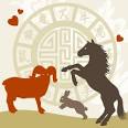 Free Love Chinese Compatibility | DailyHoroscope.