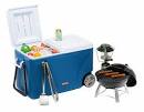 Necessary Camping Supplies For Your Next Camping Experience ...