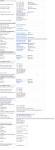 Nepal Earthquake: List of emergency helpline numbers | Latest News.