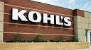 KOHLS Coupons