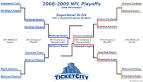 Updated 2009-2010 NFL Playoff