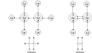 AUFBAU1 [SELECTED PRINCIPLES: INTRODUCTION - LOCALIZED COVALENT ...