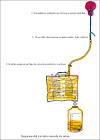 Vigilancia y control de la infección <b>urinaria</b> asociada a <b>catéter</b>