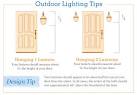 Discount Outdoor Wall Lighting - Outdoor Wall Lights, Outdoor Wall ...