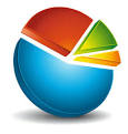 Participez au SONDAGE: le Profil type du blogueur francophone 2010 ...