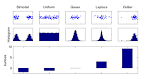Molecular Plant Physiology - via Daymix