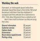 New Orleans CityBusiness » Jennifer Larino, Staff Writer
