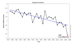 October 2007 Archives | MetaFilter