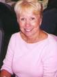 Joyce Bulifant - TV Celebrities - ShareTV