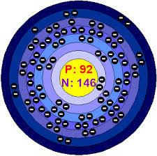uranium metal, U, depleted uranium, DU, radioactive, depleted uranium, uranium-235, uranium-238, CAS# 7440-61-1, CAS# 1344-58-7, Uranium Metal, Depleted Uranium (U), radioactive, uranium metal, U, depleted uranium, U3O8, du,