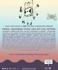 Did The Bonnaroo 2012 Lineup