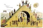 THE GRAND YOUR RITE BODIES OF KENTUCKY - ABOUT FREEMASONRY