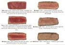 How to Cook a Blue Steak