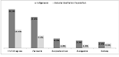 Australian Indigenous HealthBulletin : Review of illicit drug use ...