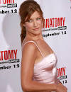 KATE WALSH Videos, Pics, News, Bio - AskMen