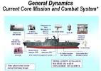Littoral Combat Ship (LCS) Pictures