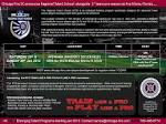 Chicago Fire Jun
iors :: Youth  ...