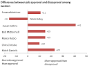 mitt romney « The Enterprise Blog