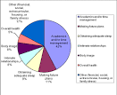 Undergraduate Research Journal for the Human Sciences