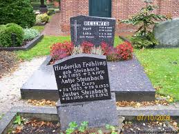 Grab von Antje Steinbach (geb. Evers) (29.07.1853-29.09.1935 ... - kb033