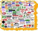 Should I Advertise On My Brand Name? | Trafficado