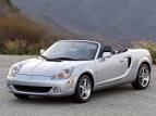 Car Pictures: Toyota MR2 (mk3 Roadster/MRS) Pictures