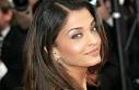 most beautiful women