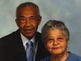 Meet Norma and Norman Burmah, the longest-living married couple in