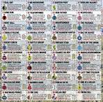 Grand National Runners 2015 Complete List