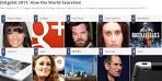 What Mattered This Year, According to the Internet - Technology ...