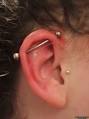 Guide to Ear Piercings: Definitions &amp; Diagrams