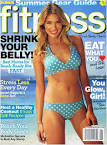 Fitness Magazine Subscription - $3.99 - HotCouponWorld.