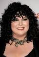 Ann Wilson - IMDb