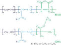 Ethylene acrylic ester terpolymers - Ethylene Copolymers Center ...