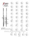 fingering pronunciation