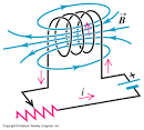INDUCTOR | electro,circuit, schema &amp; Datasheet