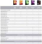 Amazon.com: Adobe Creative Suite 5 Design Premium[OLD VERSION ...