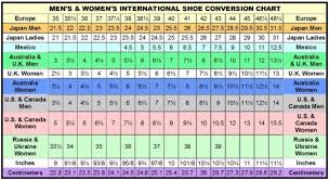 Mens And Womens Shoe Sizes Uk