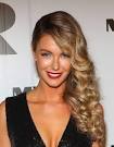 http://www1.pictures.stylebistro.com/gi/Jennifer%2BHawkins%2BLong%2BHairstyles%2BRetro%2BHairstyle%2B9jwim6myMugl.jpg