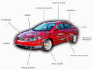 Success Automobile Manufacturing Company