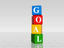 Entrepreneurship – Goal Measurable