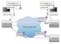 Email - Wikipedia, the free encyclopedia