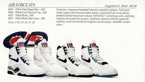 NIKE-BASKETBALL-CATALOG-SPRING-1990_016.jpg