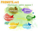 PRONOTE2010_Espaces.gif