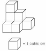 Cubic Centimeter - Geometry - Math Dictionary