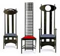 Dàithaì C: Charles Rennie Mackintosh