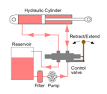220px-Hydraulic_circuit_ ...