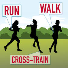 Find the Right Athletic Shoes For Your Lifestyle -Famous Footwear