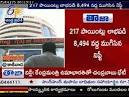 Sensex jumps 283 points, reclaims 27,000 mark - WorldNews