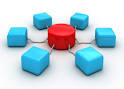 Google Apps Integration | Cloud Technology Solutions